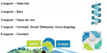 Campania de vaccinare continuă în Maramureș